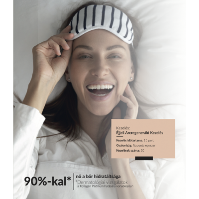 Night Set (Washing Gel, Face 30ml, Night cream, Face and Body mist