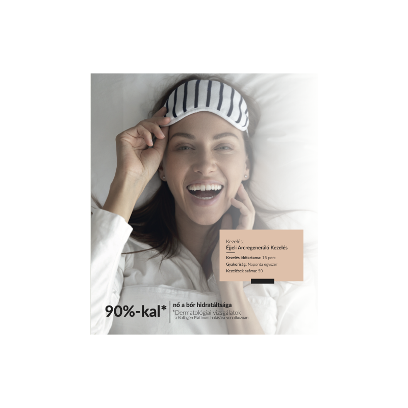 Night Set (Washing Gel, Face 30ml, Night cream, Face and Body mist